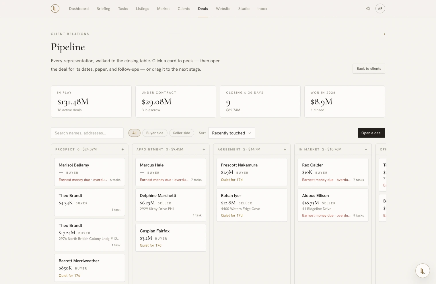 The deals board: figures across the top, then columns by stage with a card per deal